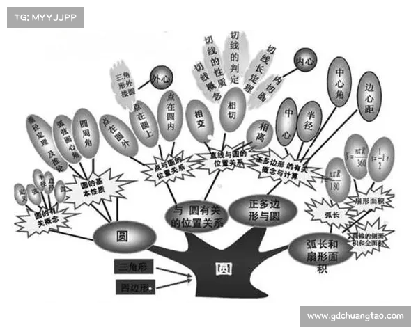 优化游戏体验的疲劳机制操作步骤与策略分析