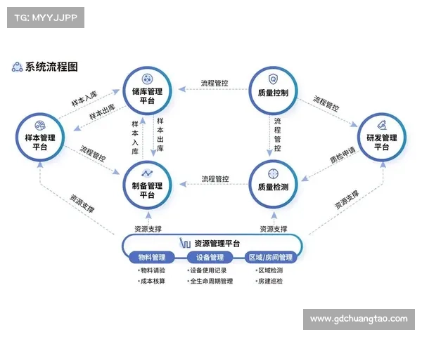 《地球帝国4》全新冒险挑战解析探索未来科技与战略革新之路