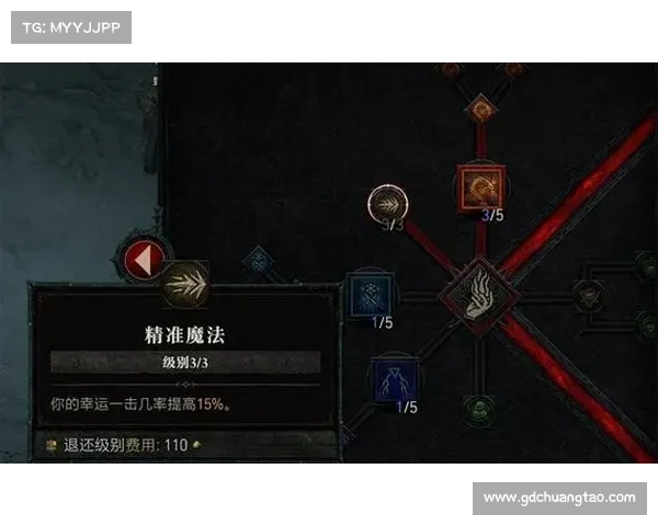 火法师加点全解析 提升游戏技巧掌控火焰之力