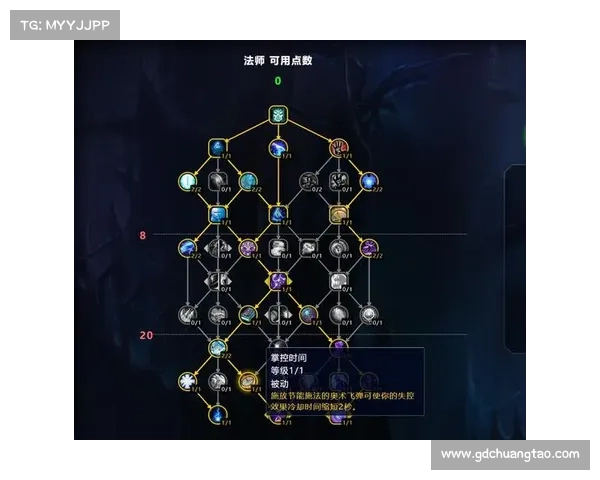 冰系法师成长攻略从入门到巅峰打造最强角色路线解析