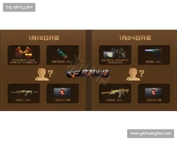 如何制定最有效的策略参与雷蛇CF活动提升获胜概率和奖励获取