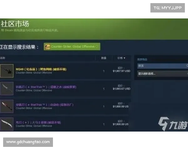 俄罗斯CSGO皮肤交易的独特优势与玩家选择该市场的核心原因解析