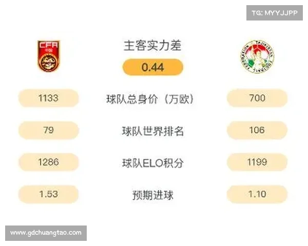 2023亚洲杯中国队赛事安排全解析及关键对阵时间一览 2023亚洲杯中国队赛事安排全解析及关键对阵时间一览