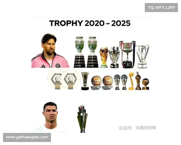 全面盘点梅西职业生涯历年所获各类小型赛事冠军荣誉大全精华集锦