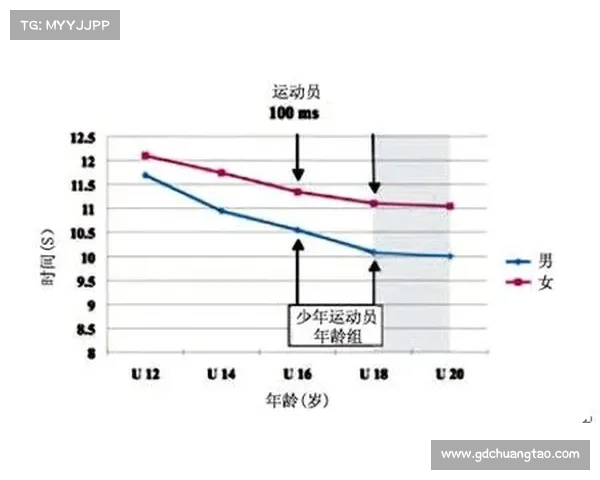 如何看待足球运动员高薪水分配背后的经济与社会因素分析